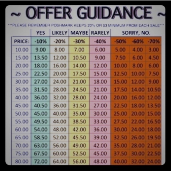 Signed Swarovski Crystal Trilliant Cut Necklace | Silver | New - Picture 8 of 9